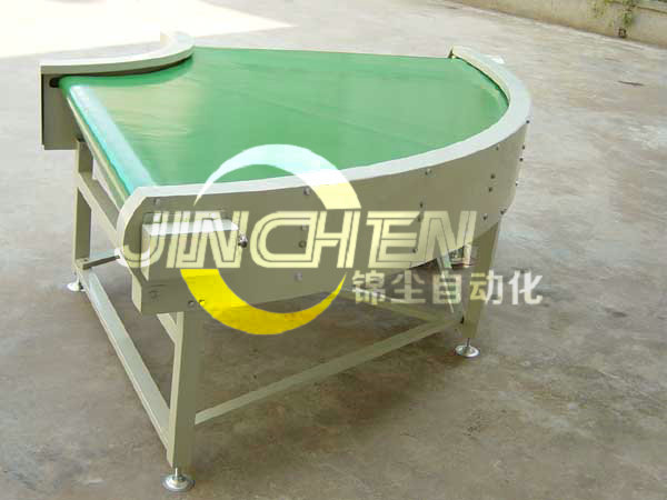 轉(zhuǎn)彎皮帶線(xiàn)